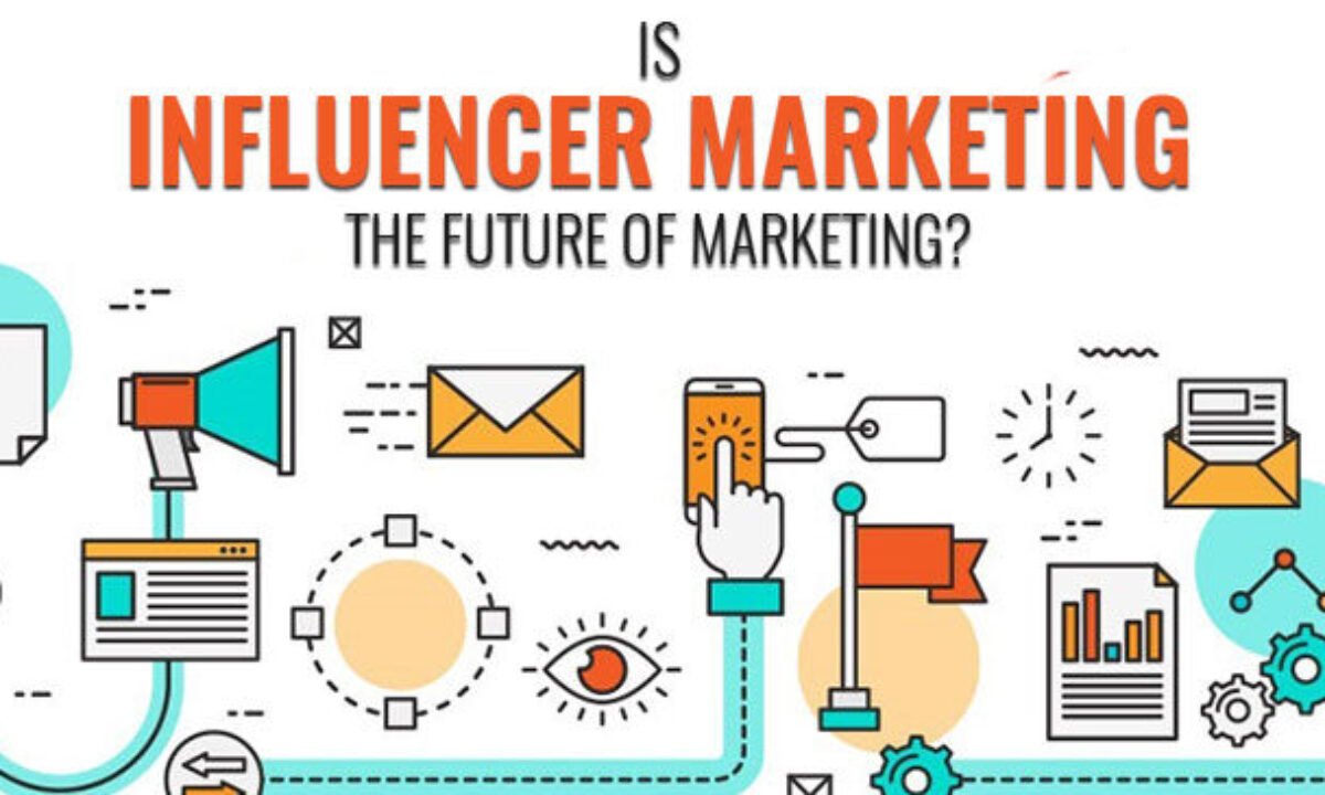 What is Influencer Marketing? Digital Notebook