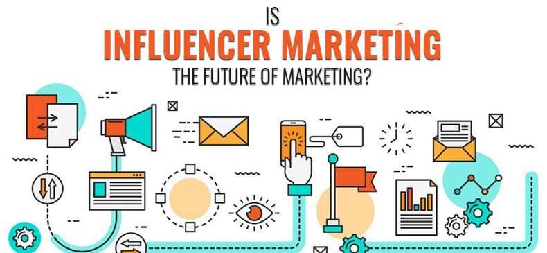 What is Influencer Marketing? Digital Notebook
