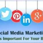 How Importance is Social Media for Business?