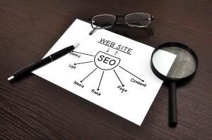 Visual showing key elements of website SEO, representing the future of SEO and modern optimization strategies